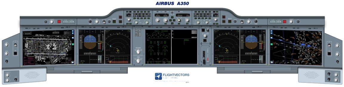 A350 Cockpit Training Posters