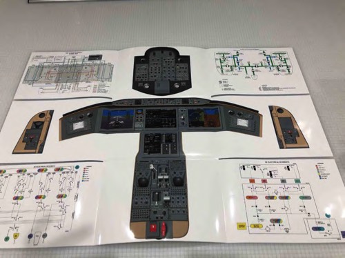 Folding Cockpit Flight Training Poster