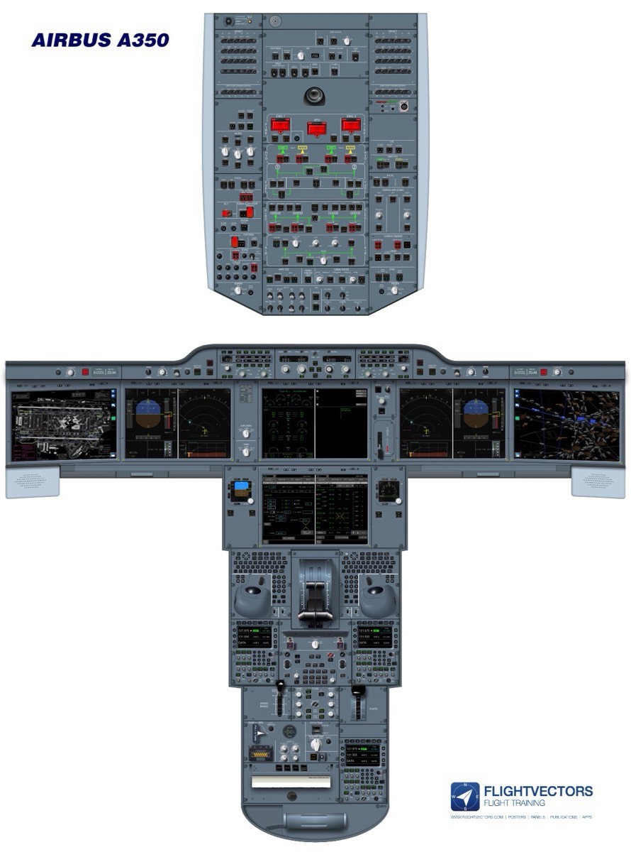 Airbus A350 Cockpit Poster Flightvectors.com Flight Training